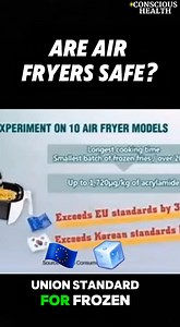 Air fryers aren’t as safe as you think—hidden dangers could be harming your health! 🍟 Watch to learn the shocking risks, and shop safer options. What’s your take on air fryers? #ConsciousHealth #AirFryerDangers #HealthyCooking #HealthTruths #NaturalLiving | Conscious Health