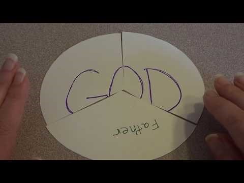 Trinity: Father, Son and Holy Spirit