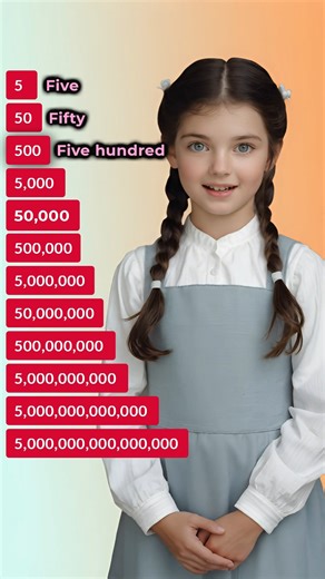 1.5M views · 22K reactions | Number in English #imporveenglish #englishvocabulary #speakingenglish #everyoneシ゚ #englishclass #englishteacher #learnthroughplay #englishlanguage #speakingpractice #learnenglish | Speak Smart English | Facebook