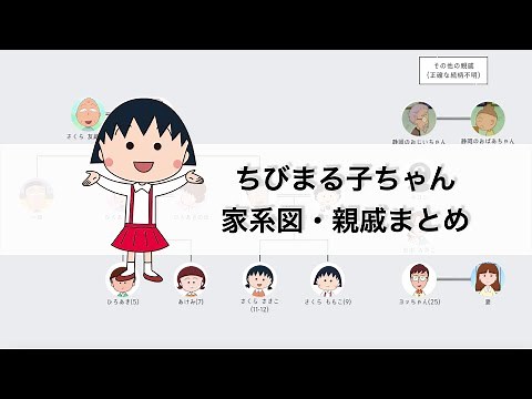 ちびまる子ちゃんの家系図・親戚まとめ さくら家