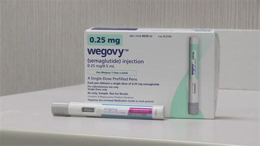 Navigating changes in access to compounded, affordable weight loss injections