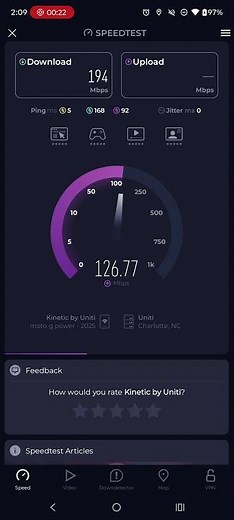 kinetic by Windstream home Internet speed test aka Uniti