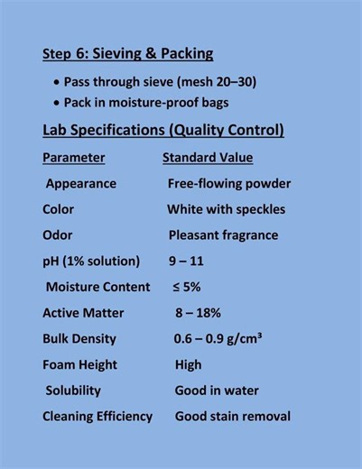 Detergent Powder Recipe Like a Brand |Complete Formula & Method|Powerful Cleaning Detergent Formula