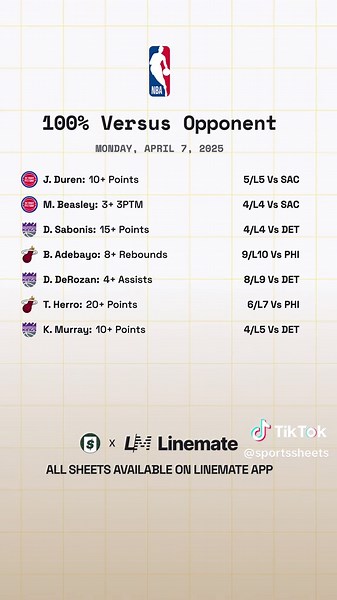 NBA 100% Cheatsheet 🏀💯 All sheets from Linemate app #basketball #nba #nbapicks #nbatrends