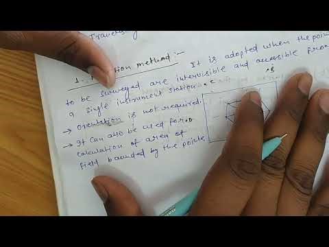 Plane Table Surveying Part 4 | Methods Of Plane Tabling