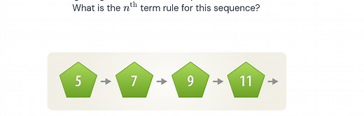 What is the nth term rule for the sequence: 5, 7, 9, 11?... | Filo