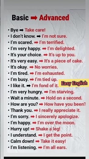 Basic vs Advanced English Expressions, Speak Like a Native with CommonConversational Phrases