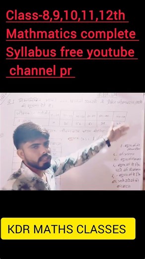 #motivation #motivational #video #maths #mathematicclass10 #education #shorts #video #video #2026