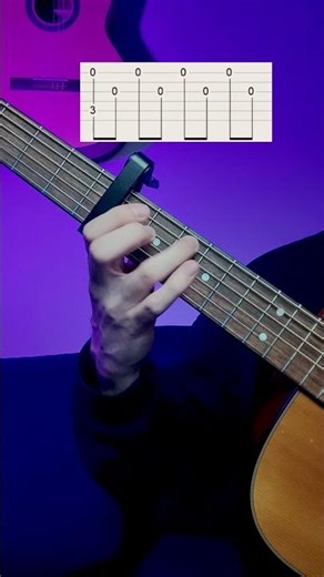 99% of People Know This Song 🎸 | Faded Guitar Tabs #guitar