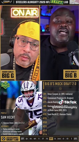 Pittsburgh Steelers Mock Draft 2.0 Analysis