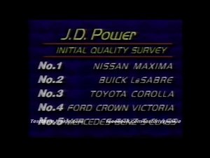 Motorweek News 1989 -1