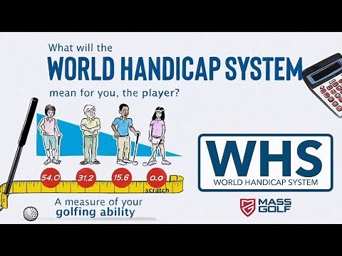 World Handicap System (WHS) Introduction - Player Journey
