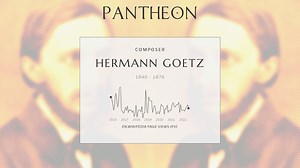 Hermann Goetz Biography | Pantheon