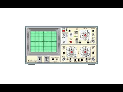 Cathode Ray Oscilloscope - IGCSE and A level Physics