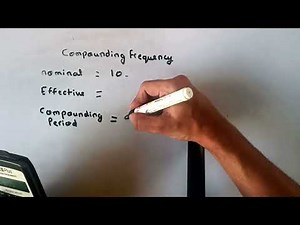 CFA Level 1 Reading 1 Quants Compounding Frequency Effect