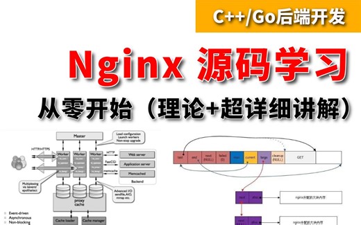 Nginx源码学习——从零开始（理论+超详细讲解）