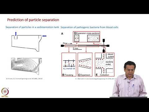 #34 Differential Linear Momentum Balance | Introduction | Continuum Mechanics &Transport Phenomena