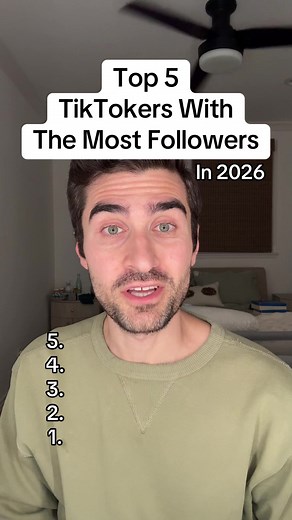 Top 5 Most Followed TikTokers in 2026