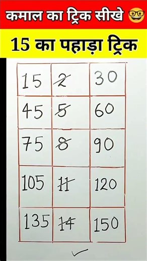 15 ka table with easy trick | table of 15| 15का टेबल| 15 का पहाड़ा कैसे लिखें#explainallmath4u‎