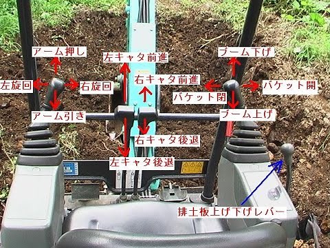 ミニバックホー（ユンボ）の操作方法