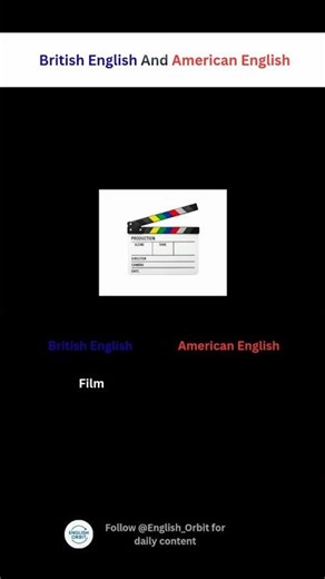 🇬🇧🇺🇸 British vs American English Visual Series