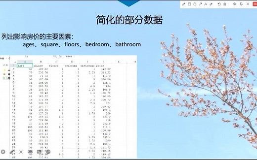 基于机器学习的房价预测系统
