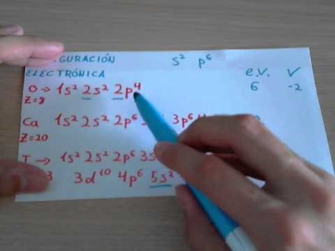 Electrones de valencia y valencias