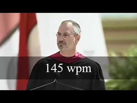 Speaking Rate & Learner Engagement Test @ 145 wpm