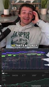 Asking Claude to build me a stupid trading strategy...