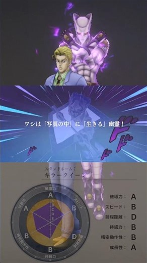 [JoJo] Oradra's Strongest Character Guaranteed Gacha - Part 12