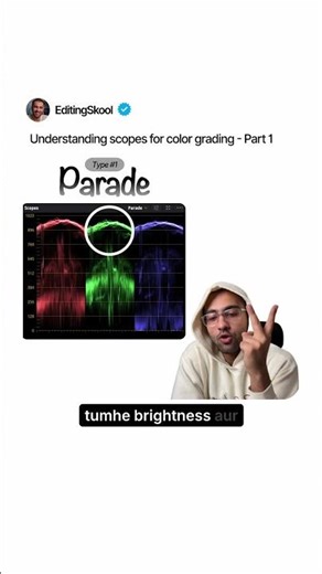 How to understand scopes for color grading- Part 1
