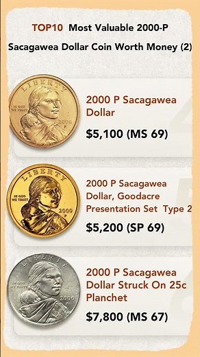 TOP10 Most Valuable 2000-P Sacagawea Dollar-2 #coin #dollar #coincollecting