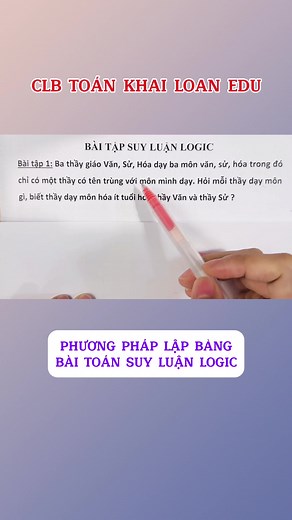 Bài Toán Suy Luận Logic Cho Tiểu Học
