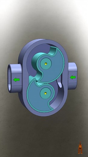 2M views · 10K reactions | #pump #mechanic #design #mechanical #mechanicalart #mechanst | FAST Engineering | Facebook