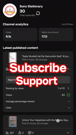 "Law of Attraction: Daily Reloading to DOUBLE My Subscribers! 🌟 Can You Help Me Grow?" #succesdaily