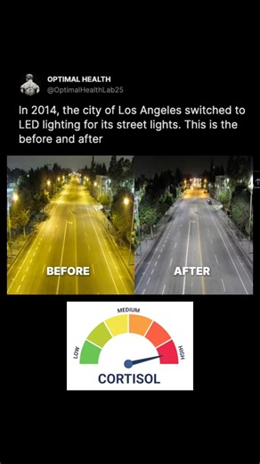 This Light Change Affected Millions