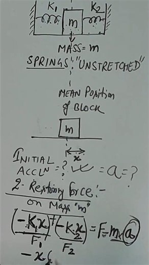 🟥 Acceleration of Block?