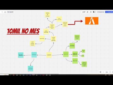 MEU PLANO PARA GANHAR 10MIL REIAS EM 1 MES COM FIVEM ! PART 2