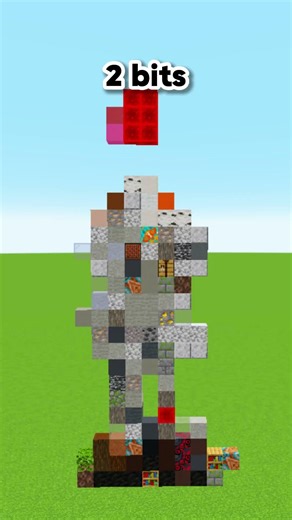 Minecraft Pennywise:64 bits 32 bits 16 bits 8 bits 4 bits 2 bits 1 bit
