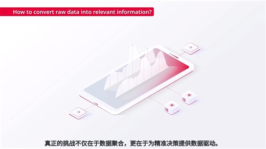 让数据说话，用PcVue赢未来！