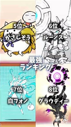 最強ランキング 【にゃんこ大戦争】 #てんぷれお借りしました