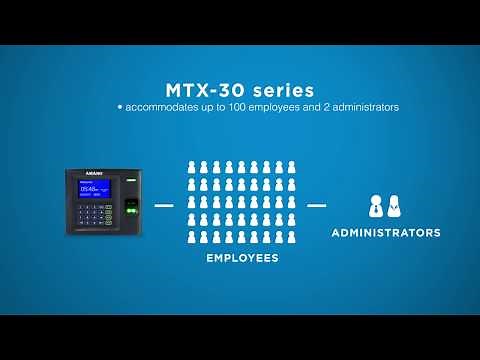 AMANO MTX-30 Wifi - Time Guardian