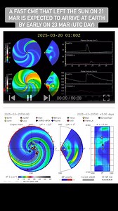 3.5K views | Yesterday around 16 UTC an M1.2 solar flare took place...