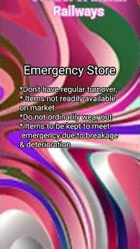 Store & Inventory Control