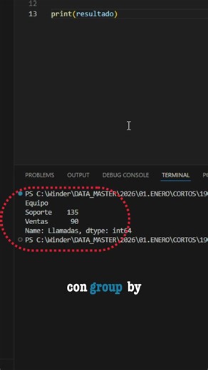 El ‘groupby’ que Cambia Todo en Pandas: El Truco Más Infravalorado