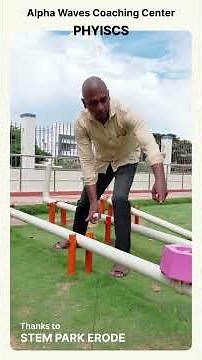 Types of lever mechanism | Examples of 1st, 2nd and 3rd class levers | Physics