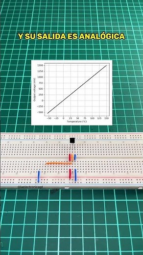 ¿Ya conocías el sensor de temperatura LM35? ❄🔥 | #LaElectronicaGT #Sensor #LM35 #ElectronicaBasica