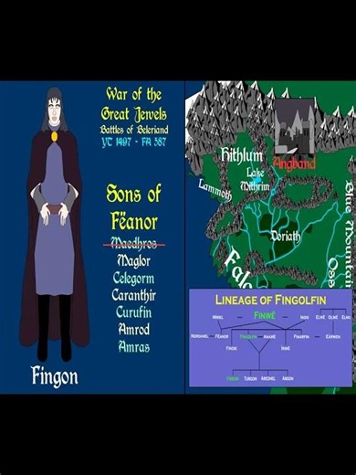 Fingon Saves Maedhros | War of Great Jewels | LOTR Shorts