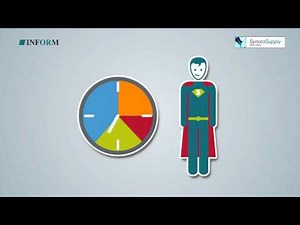 SyncroSupply - Synchronisation of truck transport and internal requirements
