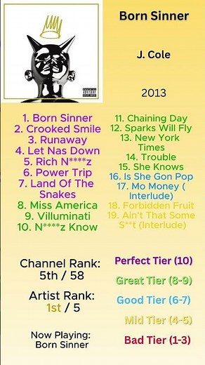 J. Cole's "Born Sinner" All Songs Ranked Worst to Best #bornsinner #jcole #rap